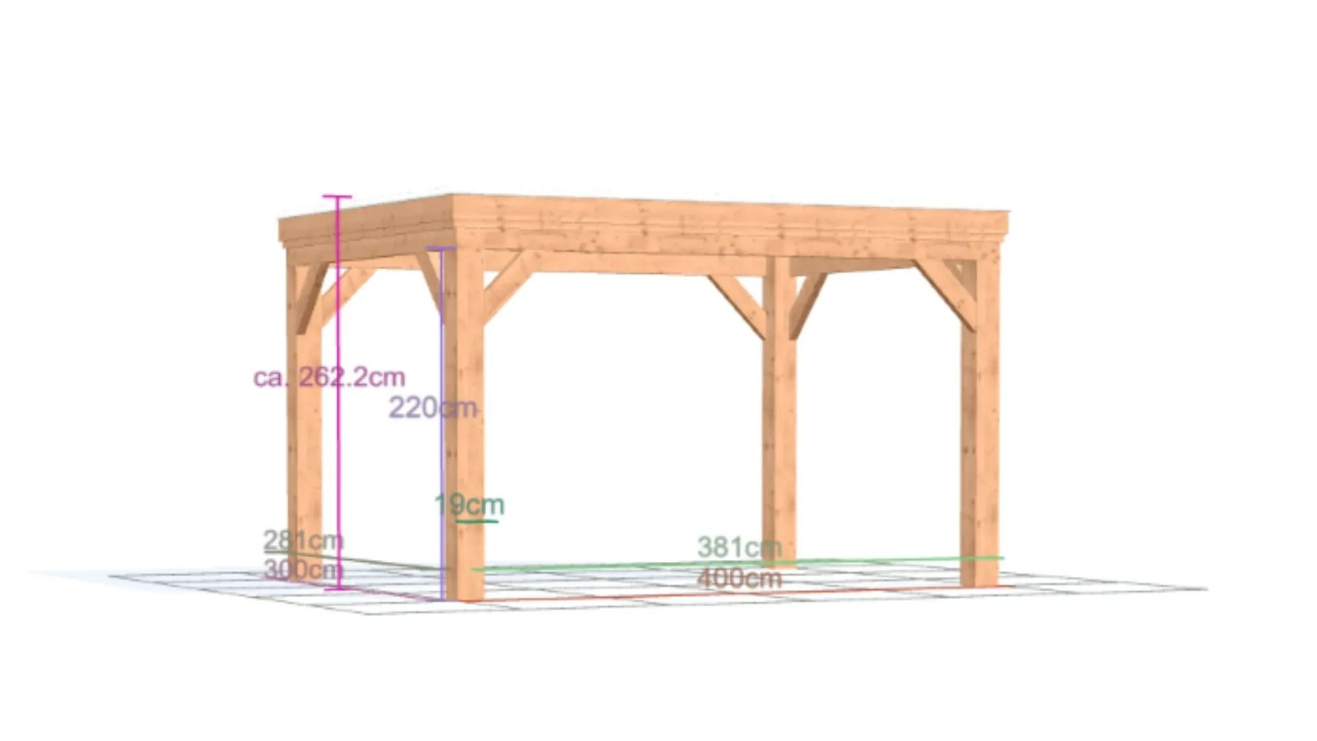 Douglas overkapping met plat dak - Robuust zonder overstek geschaafd